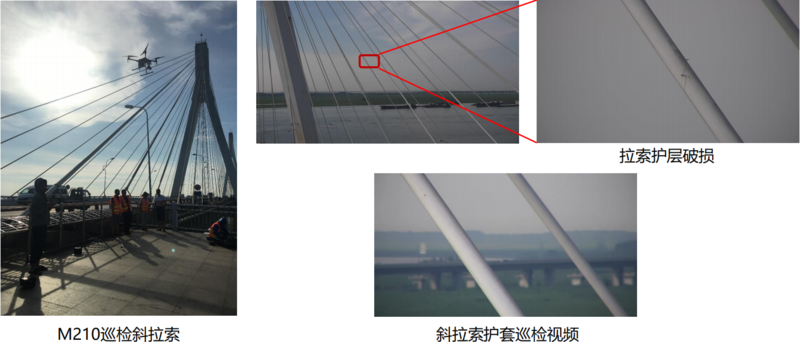 桥梁巡检无人机解决方案